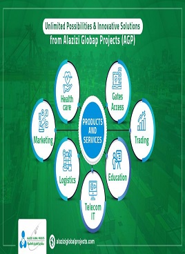 AL AZIZI GLOBAP PROJECT